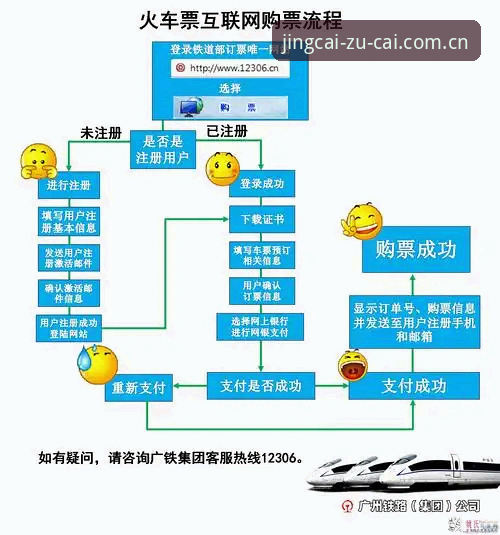 足彩网怎么下载：官方入口与使用流程详解