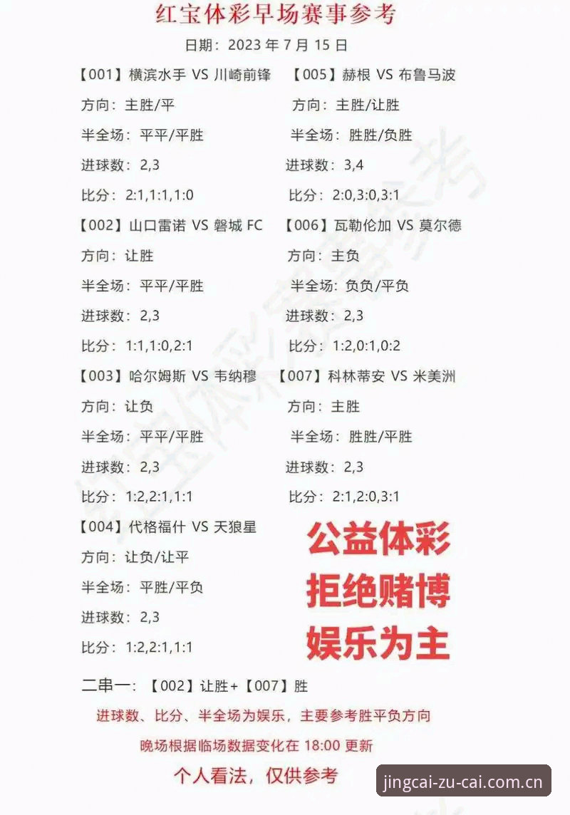 足彩网赛事预测2026最新版本 资深玩家剖析足彩网赛事预测2026最新版本:从数据到决策的实战心得