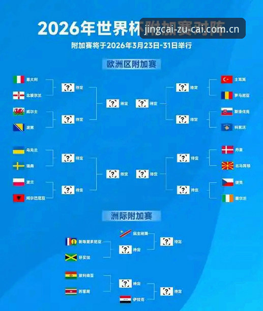 足彩网怎么玩 2026世界杯观赛潮vs签证困局:一个在足彩网竞彩平台老用户的观察与思考