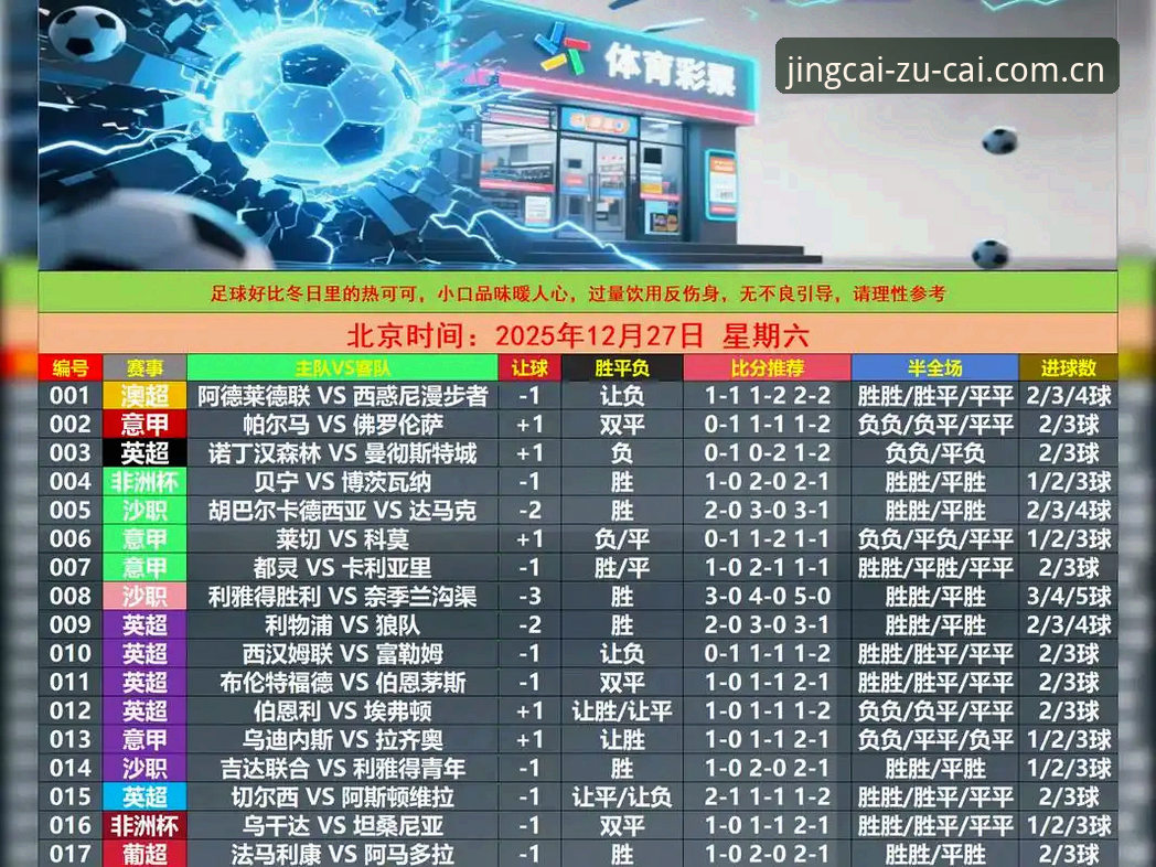 足彩网官方版推荐 足彩网竞彩平台v3.2.1深度评测:从新手教程到数据预测,一款工具能否满足所有需求?