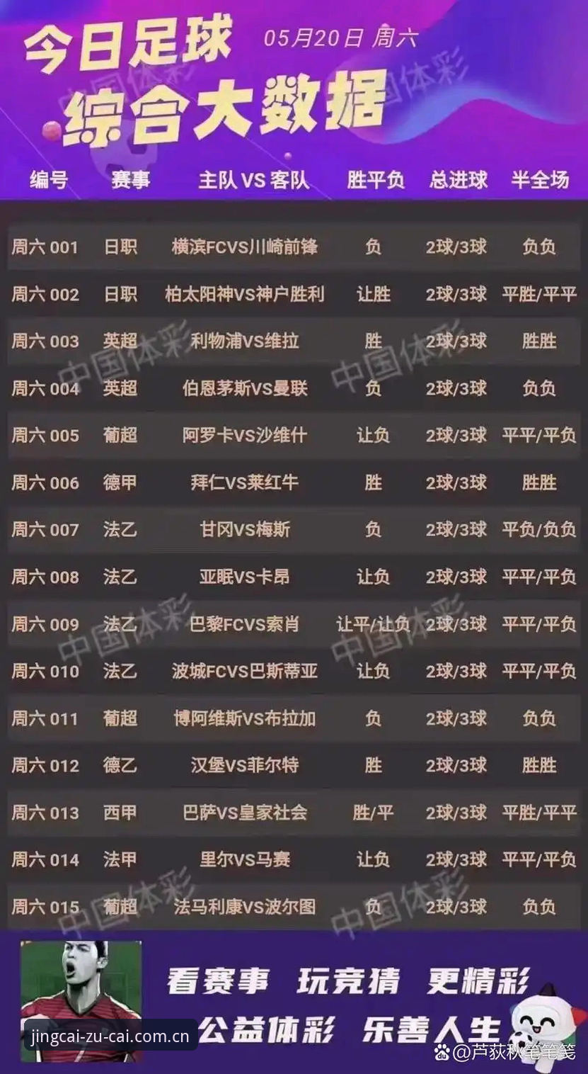 2026足彩网论坛 足彩网竞彩平台新手入门实用指南——从零掌握技巧的必备知识