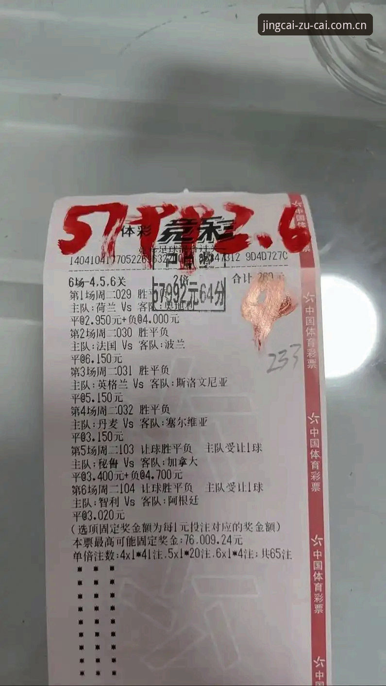 足彩网手机版 梅里诺伤愈复出与欧冠决赛前瞻深度分析:足彩网竞彩平台新手观赛入门指南